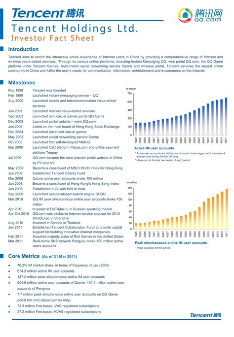 wobdx fact sheet|wobdx holdings.